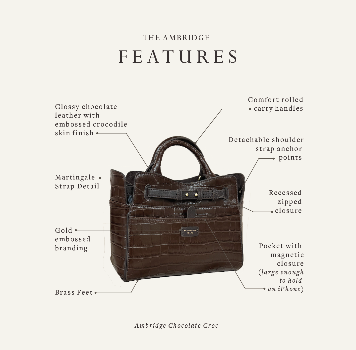 Ambridge Chocolate Leather Handheld Bag