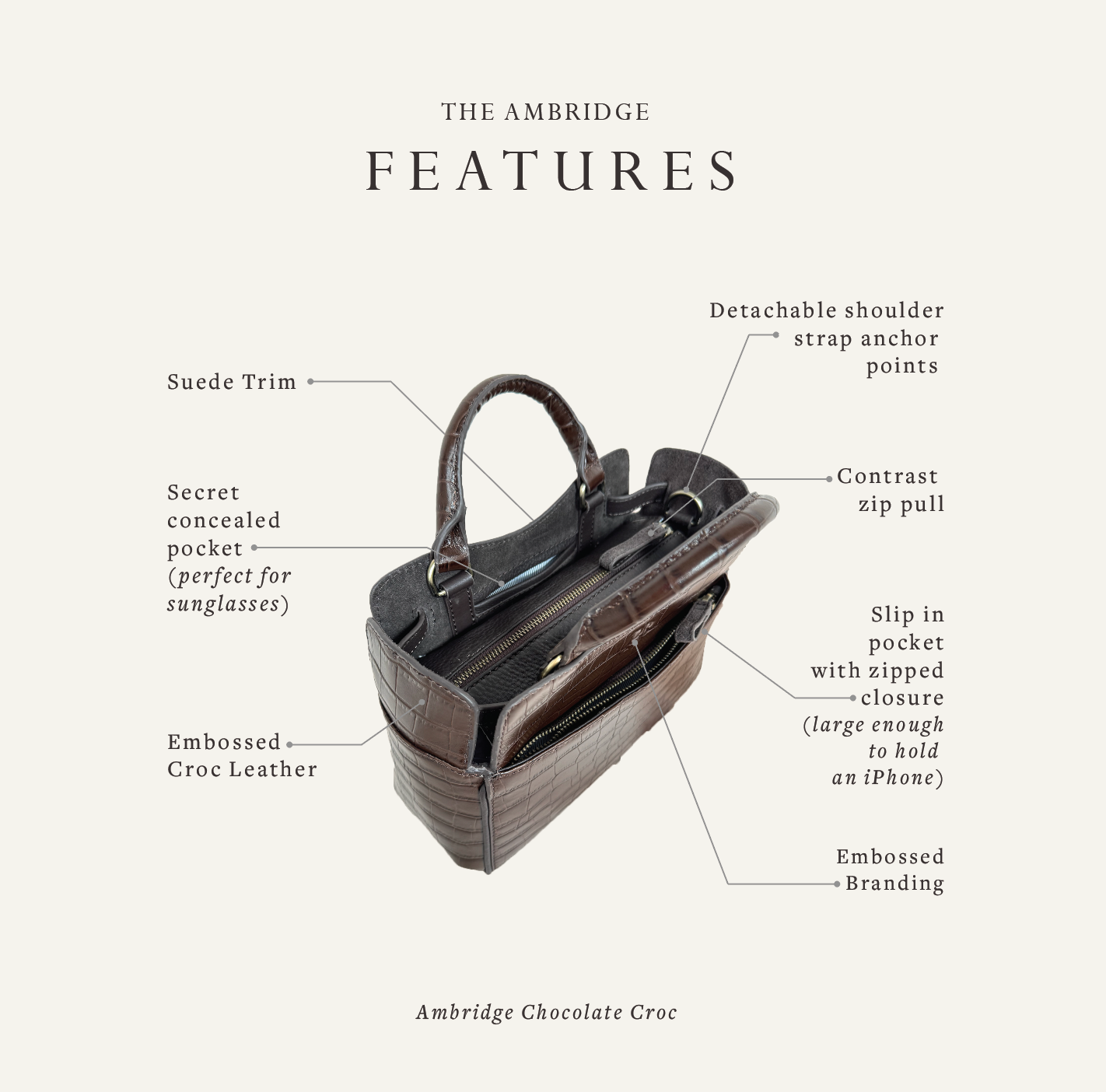 Ambridge Chocolate Leather Handheld Bag