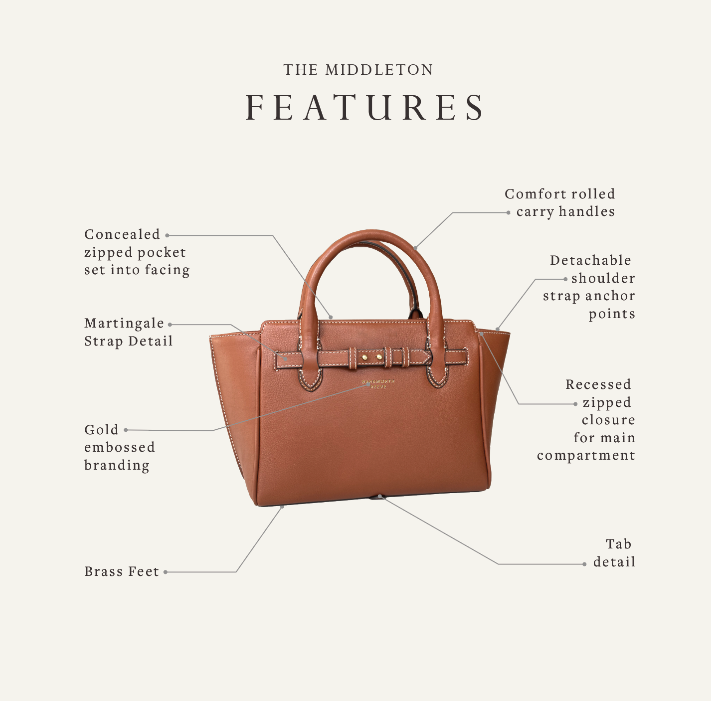 Middleton Tan Leather Bag